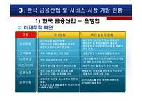[기업과경영] 한미FTA의 주요내용과 파급효과-10