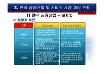 [기업과경영] 한미FTA의 주요내용과 파급효과-13
