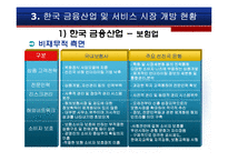 [기업과경영] 한미FTA의 주요내용과 파급효과-14