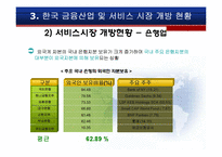 [기업과경영] 한미FTA의 주요내용과 파급효과-15