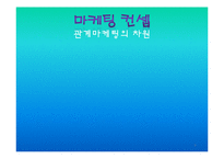 [경영학] 마케팅관리에 관한 발표-6