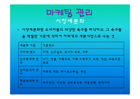 [경영학] 마케팅관리에 관한 발표-12