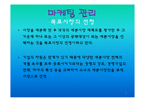[경영학] 마케팅관리에 관한 발표-13