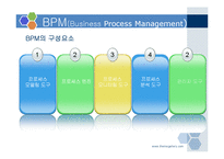 [경영정보시스템] SOA(Service Oriented Architecture)기반 BPM의 개념과 실제 적용사례-3