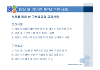 [경영정보시스템] SOA(Service Oriented Architecture)기반 BPM의 개념과 실제 적용사례-10