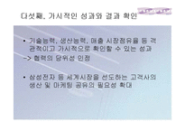 [국제경영학] 삼성코닝정밀유리-13