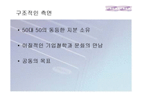 [국제경영학] 삼성코닝정밀유리-15