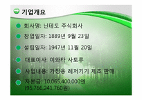 [경영혁신]닌텐도 주식회사-3