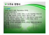 [경영혁신]닌텐도 주식회사-12