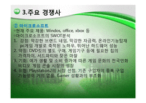 [경영혁신]닌텐도 주식회사-13