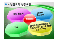 [경영혁신]닌텐도 주식회사-14