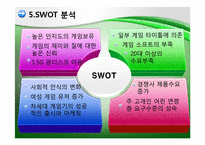 [경영혁신]닌텐도 주식회사-15