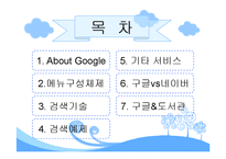 [인터넷과정보활용] 구글(google)분석-2