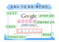 [인터넷과정보활용] 구글(google)분석-7