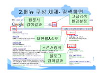 [인터넷과정보활용] 구글(google)분석-8