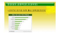 [테크노경영학] 대학교 경쟁력 강화를 위한 인적자원관리-5