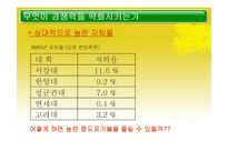[테크노경영학] 대학교 경쟁력 강화를 위한 인적자원관리-8