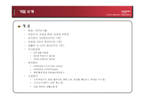 [운영관리] 가고싶은곳 머물고 싶은곳 한샘-4