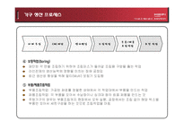 [운영관리] 가고싶은곳 머물고 싶은곳 한샘-12