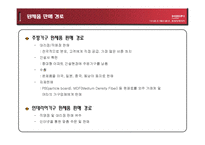 [운영관리] 가고싶은곳 머물고 싶은곳 한샘-13