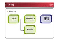 [운영관리] 가고싶은곳 머물고 싶은곳 한샘-19