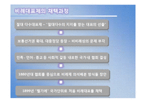 [선거와의회] 명부식비례대표제(List Systems of Proportional Representaion)-5