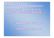 [선거와의회] 명부식비례대표제(List Systems of Proportional Representaion)-15