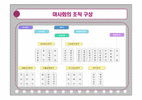 [공기업론] 한국마사회-5
