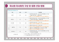[공기업론] 한국마사회-6