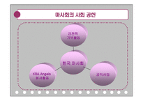 [공기업론] 한국마사회-8