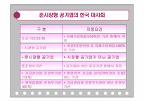 [공기업론] 한국마사회-9
