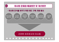 [공기업론] 한국마사회-13