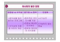 [공기업론] 한국마사회-14