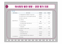 [공기업론] 한국마사회-15