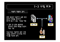 [경영정보론] 서버기반 컴퓨팅의 현황과 개선방안-12