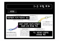 [경영정보론] 서버기반 컴퓨팅의 현황과 개선방안-15