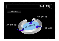 [경영정보론] 서버기반 컴퓨팅의 현황과 개선방안-18