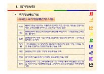 [정보와사회] 국가와 지역에 관한 연구-11