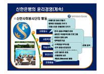 [기업윤리] 신한은행의 윤리규범-10