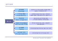 [금융기관] 증권산업의 재펴및 전략적 방향-6