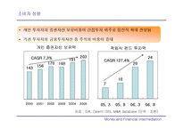 [금융기관] 증권산업의 재펴및 전략적 방향-12