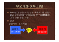 [조선실록관 민간역사] 연산군의 생애와통치-12