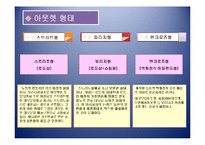 [유통론] 아울렛의 등장 및 변화에 따른 유통환경변화-6