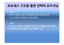 [서비스운영관리] 서비스시스템개발에 관한 논의-13