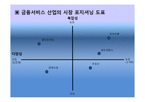 [서비스운영관리] 서비스시스템개발에 관한 논의-14