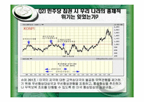 [국제정세] 오바마정권과 한미FTA-8