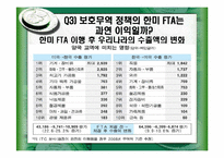 [국제정세] 오바마정권과 한미FTA-9
