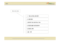 [조직행동이론] 장·단기적 발전방향에 대한 연구-2