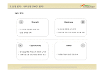 [조직행동이론] 장·단기적 발전방향에 대한 연구-11