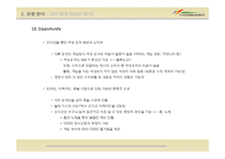 [조직행동이론] 장·단기적 발전방향에 대한 연구-14